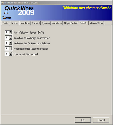 AccessValidation