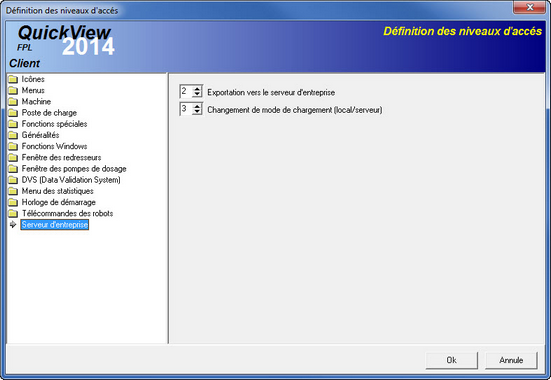 DefNiveauServeurentreprise