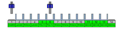 MachineFCL1