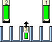 MachineTakeLoad