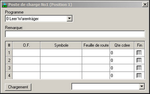 PDC1