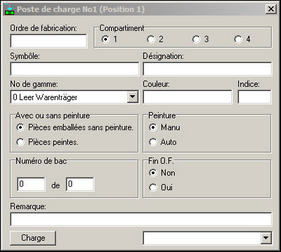 PDC3