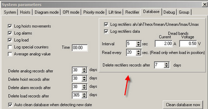 RectChartParameters