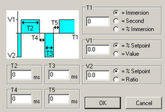 RectStepPulse2Data