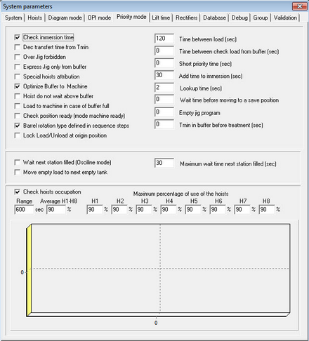 ServerParaPriority_V10