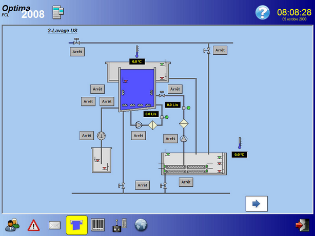TS2Synoptic