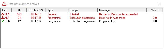 ActiveAlarmInRed2
