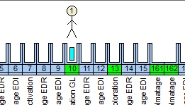 CBSIM2