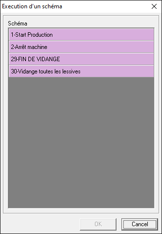 ExecuteSchema