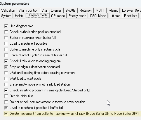 KillMouvementStartBuffer