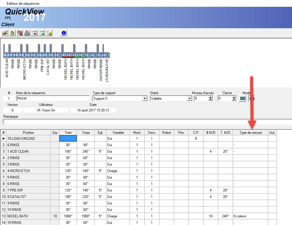 MeasureType