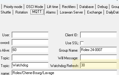 MQTTRefreshWatchdog