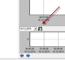 SearchTrend