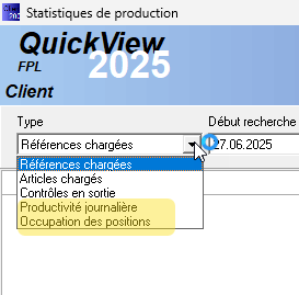 Productivité journalière