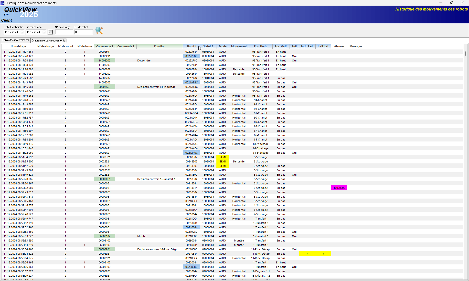 Historiquedesmouvements robot